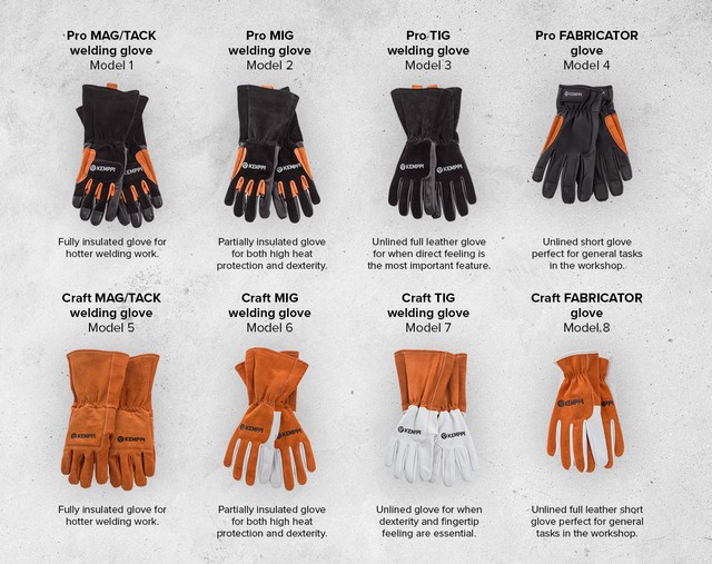 Svářecí rukavice řady KEMPPI