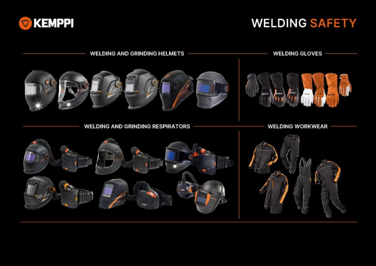 Přehled ochranných produktů KEMPPI